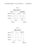 PATTERNABLE LIQUID CRYSTAL POLYMER COMPRISING THIO-ETHER UNITS diagram and image