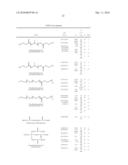 PATTERNABLE LIQUID CRYSTAL POLYMER COMPRISING THIO-ETHER UNITS diagram and image