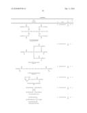 PATTERNABLE LIQUID CRYSTAL POLYMER COMPRISING THIO-ETHER UNITS diagram and image