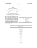 PATTERNABLE LIQUID CRYSTAL POLYMER COMPRISING THIO-ETHER UNITS diagram and image