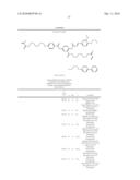 PATTERNABLE LIQUID CRYSTAL POLYMER COMPRISING THIO-ETHER UNITS diagram and image