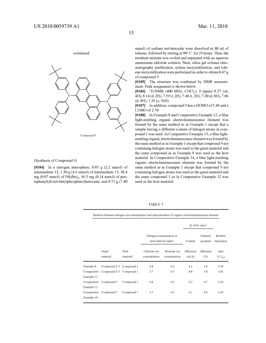 ORGANIC ELECTROLUMINESCENCE ELEMENT, IMAGE DISPLAY DEVICE, AND IMAGING APPARATUS - diagram, schematic, and image 17