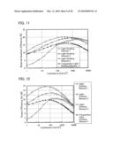 Light-Emitting Element, Light-Emitting Device, and Electronic Device diagram and image