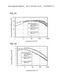 Light-Emitting Element, Light-Emitting Device, and Electronic Device diagram and image