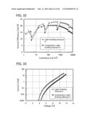 Light-Emitting Element, Light-Emitting Device, and Electronic Device diagram and image