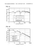 Light-Emitting Element, Light-Emitting Device, and Electronic Device diagram and image