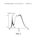 ILLUMINATION DEVICE, PARTICULARLY WITH LUMINESCENT CERAMICS diagram and image