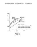 ILLUMINATION DEVICE, PARTICULARLY WITH LUMINESCENT CERAMICS diagram and image