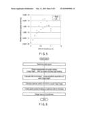 SOLID-STATE IMAGING DEVICE AND SOLID-STATE IMAGING DEVICE DESIGNING METHOD diagram and image