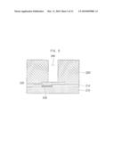 SEMICONDUCTOR PACKAGE AND METHOD OF MANUFACTURING THE SAME diagram and image