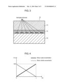 ACOUSTIC WAVE DEVICE AND ELECTRONIC EQUIPMENT USING THE SAME diagram and image