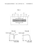 SURFACE ACOUSTIC WAVE RESONATOR diagram and image