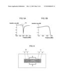 SURFACE ACOUSTIC WAVE RESONATOR diagram and image