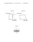 SURFACE ACOUSTIC WAVE RESONATOR diagram and image