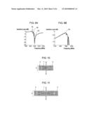 SURFACE ACOUSTIC WAVE RESONATOR diagram and image