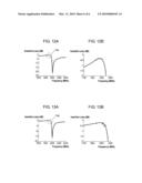 SURFACE ACOUSTIC WAVE RESONATOR diagram and image