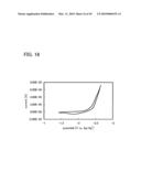 Organic Semiconductor Material and Light-Emitting Element, Light-Emitting Device, Lighting System, and Electronic Device Using the Same diagram and image