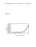 Organic Semiconductor Material and Light-Emitting Element, Light-Emitting Device, Lighting System, and Electronic Device Using the Same diagram and image