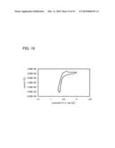 Organic Semiconductor Material and Light-Emitting Element, Light-Emitting Device, Lighting System, and Electronic Device Using the Same diagram and image