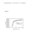 Organic Semiconductor Material and Light-Emitting Element, Light-Emitting Device, Lighting System, and Electronic Device Using the Same diagram and image