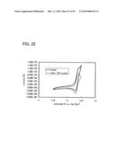 Organic Semiconductor Material and Light-Emitting Element, Light-Emitting Device, Lighting System, and Electronic Device Using the Same diagram and image