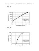 Organic Semiconductor Material and Light-Emitting Element, Light-Emitting Device, Lighting System, and Electronic Device Using the Same diagram and image