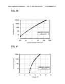 Organic Semiconductor Material and Light-Emitting Element, Light-Emitting Device, Lighting System, and Electronic Device Using the Same diagram and image