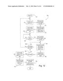 MEASUREMENT CIRCUIT FOR AN ELECTRONIC BALLAST diagram and image