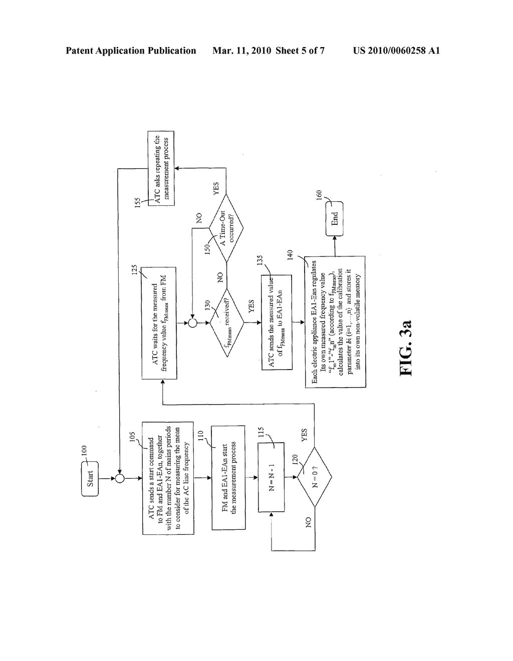 METHOD FOR MEASURING THE MAINS FREQUENCY, AND ELECTRICAL APPLIANCE THAT IMPLEMENTS SAID METHOD - diagram, schematic, and image 06