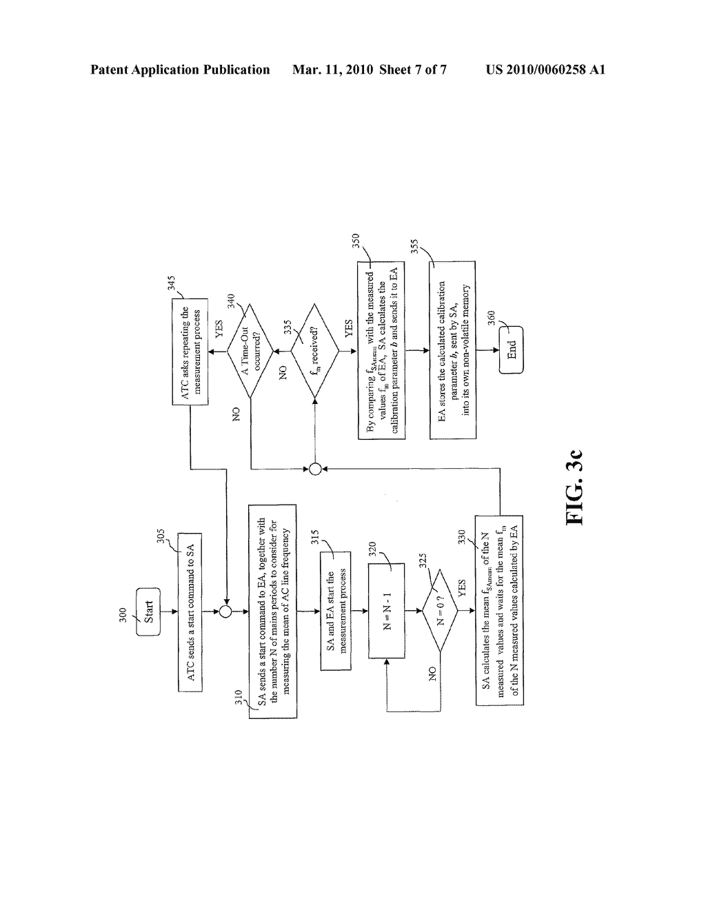 METHOD FOR MEASURING THE MAINS FREQUENCY, AND ELECTRICAL APPLIANCE THAT IMPLEMENTS SAID METHOD - diagram, schematic, and image 08