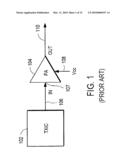 RF POWER AMPLIFIER SYSTEM WITH IMPEDANCE MODULATION diagram and image