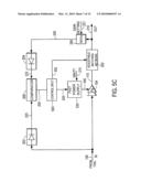 RF POWER AMPLIFIER SYSTEM WITH IMPEDANCE MODULATION diagram and image