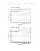 PIEZOELECTRIC THIN FILM RESONATOR, FILTER, AND COMMUNICATION APPARATUS diagram and image