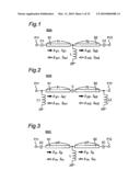 TRANSMISSION LINE MICROWAVE APPARATUS INCLUDING AT LEAST ONE NON-RECIPROCAL TRANSMISSION LINE PART BETWEEN TWO PARTS diagram and image