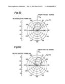 TRANSMISSION LINE MICROWAVE APPARATUS INCLUDING AT LEAST ONE NON-RECIPROCAL TRANSMISSION LINE PART BETWEEN TWO PARTS diagram and image