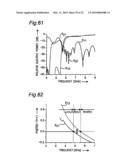 TRANSMISSION LINE MICROWAVE APPARATUS INCLUDING AT LEAST ONE NON-RECIPROCAL TRANSMISSION LINE PART BETWEEN TWO PARTS diagram and image