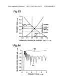 TRANSMISSION LINE MICROWAVE APPARATUS INCLUDING AT LEAST ONE NON-RECIPROCAL TRANSMISSION LINE PART BETWEEN TWO PARTS diagram and image