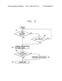 Apparatus and Method for Initializing Telematics Terminal diagram and image