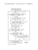 ARTICLE MANAGEMENT SYSTEM AND METHOD THEREOF diagram and image