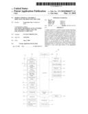 MOBILE TERMINAL AND OBJECT DISPLAYING METHOD USING THE SAME diagram and image