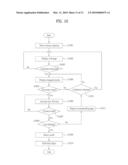 MOBILE TERMINAL AND OBJECT DISPLAYING METHOD USING THE SAME diagram and image