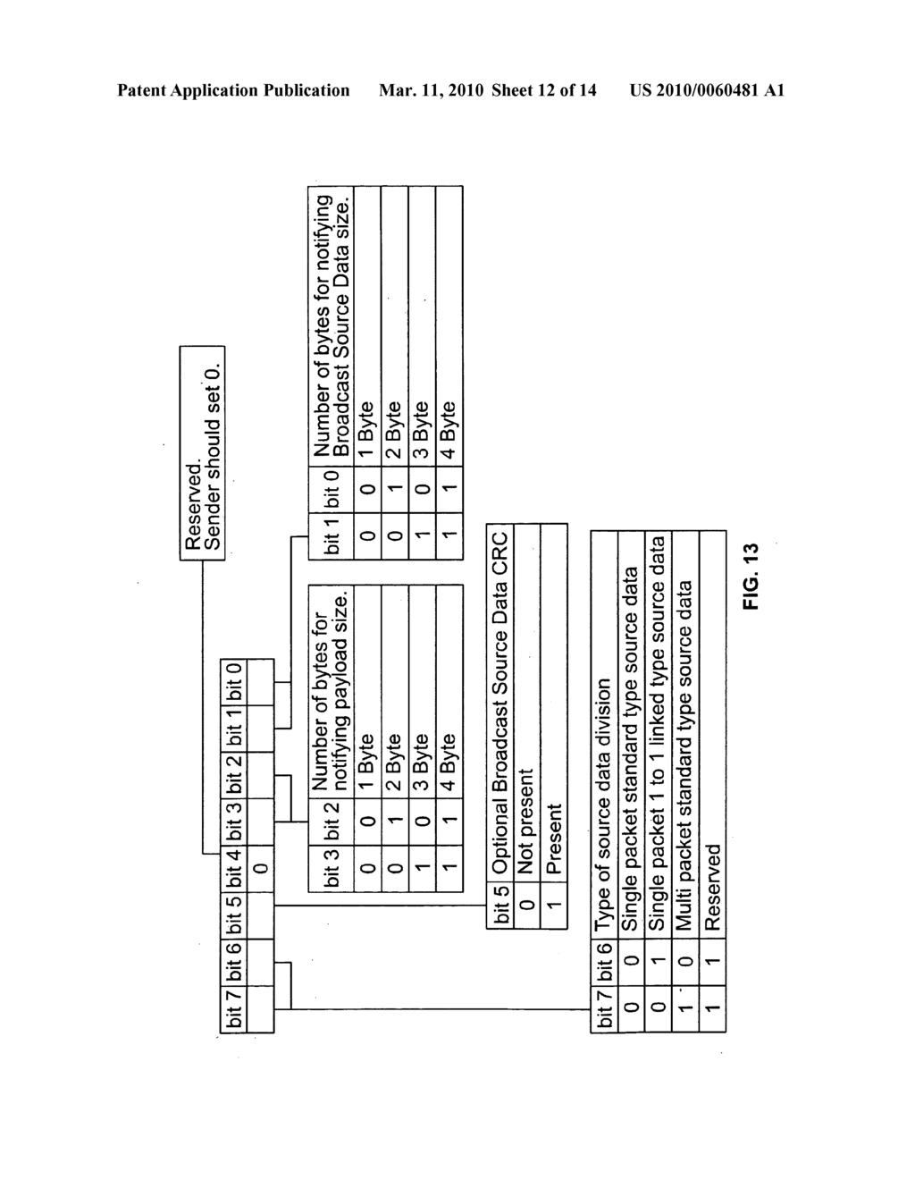 Method and System for Broadcasting Data Messages to a Vehicle - diagram, schematic, and image 13