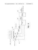 ELECTRONIC WARFARE RECEIVER HAVING DIGITAL ANTENNA diagram and image