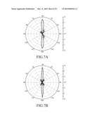 OMNIDIRECTIONAL ANTENNA diagram and image