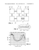 ELECTROMAGNETIC BAND GAP TUNING USING UNDULATING BRANCHES diagram and image