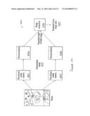 Control System for Navigating a Principal Dimension of a Data Space diagram and image