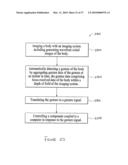 Control System for Navigating a Principal Dimension of a Data Space diagram and image