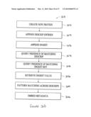 Control System for Navigating a Principal Dimension of a Data Space diagram and image