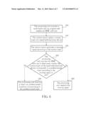 OPERATING APPARATUS FOR HAND-HELD ELECTRONIC APPARATUS AND METHOD THEREOF diagram and image