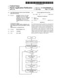 Touched Position Detection Method for Touch Panel diagram and image